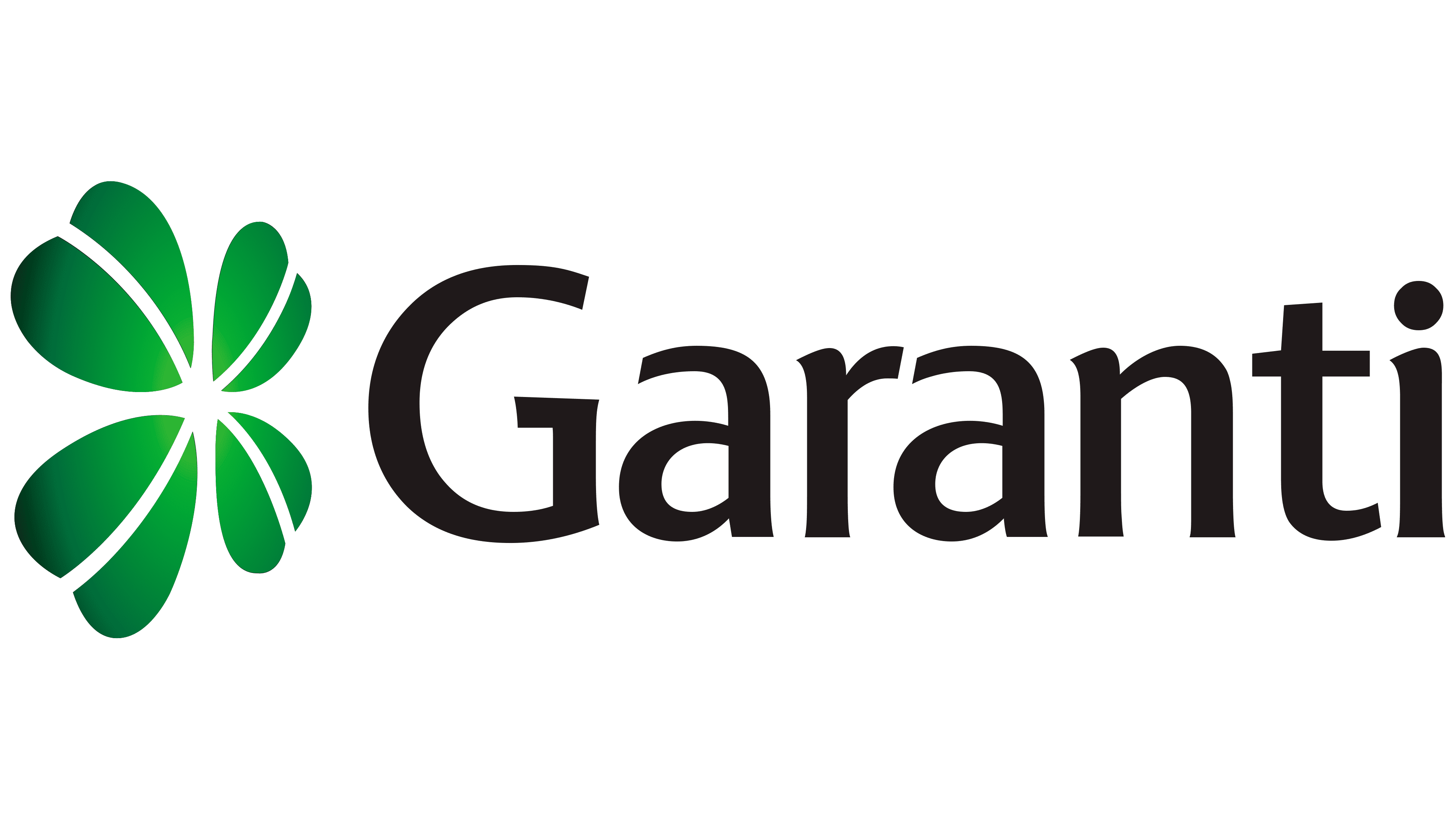 Garanti Bankası